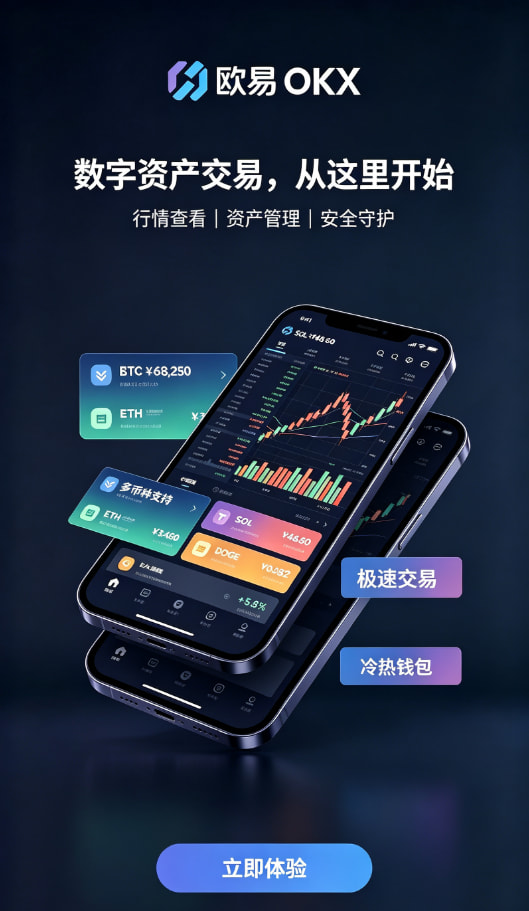 欧交易所app官方实名认证与入金流程