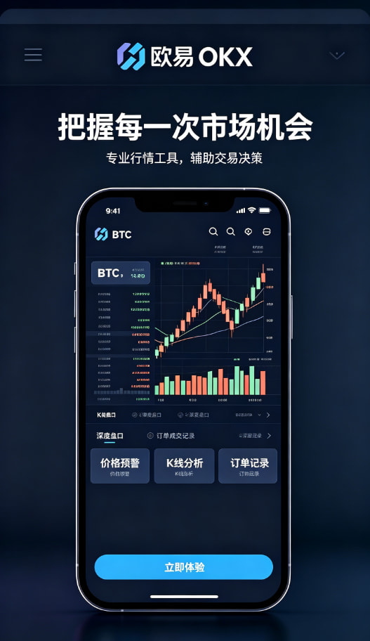 欧交易所app官方行情分析与安全设置